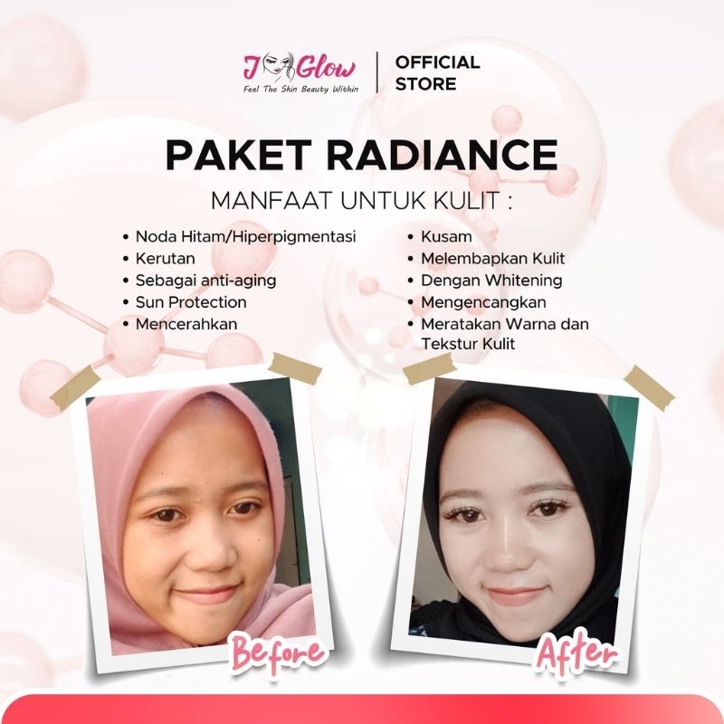 Jglow Skincare Paket Super Whitening Radiance / Skincare Glowing BPOM Untuk Wajah Normal Kusam 5in1