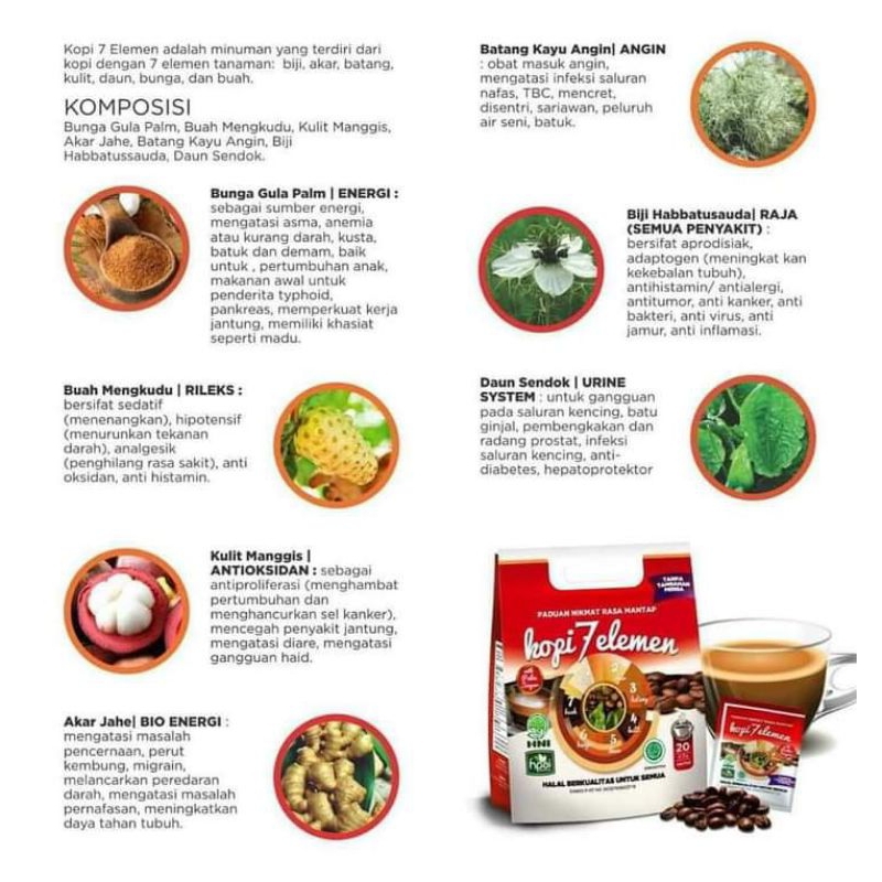 

kopiherbal7elemen