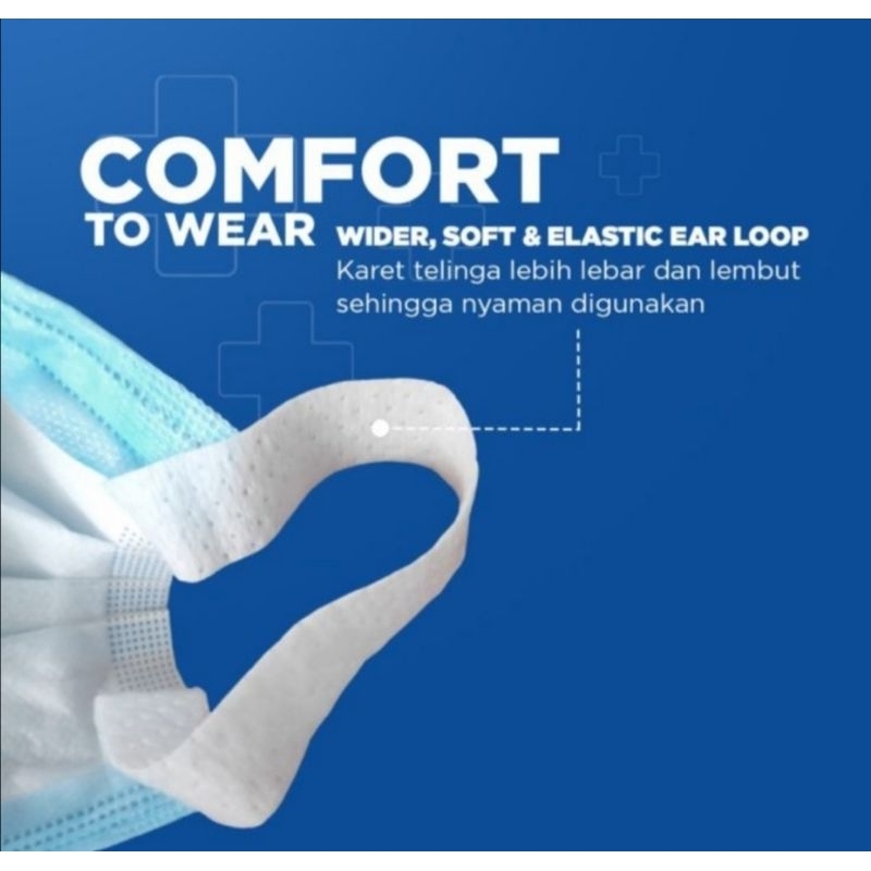 Masker 3 ply model tali Flatoop earloop Disposable mask 3ply earloop @50 pcs