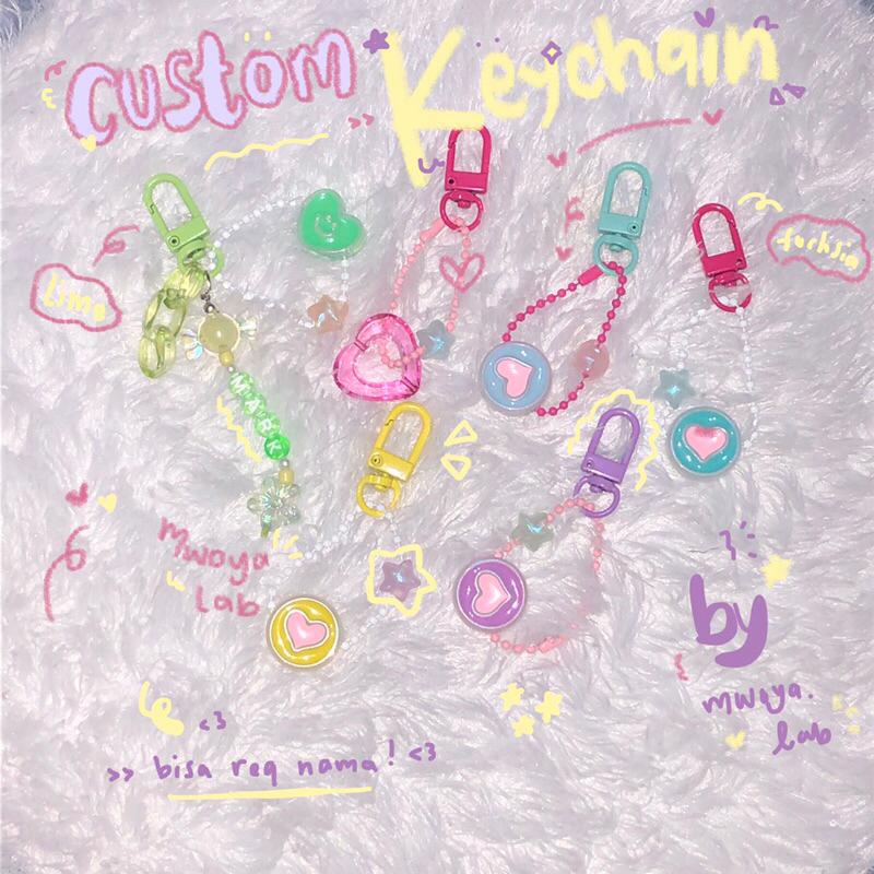 ˏˋ꒰ mwoya.lab ꒱·˚ ༘ KEYCHAIN KEYRING MINI FRAME DECO NCT