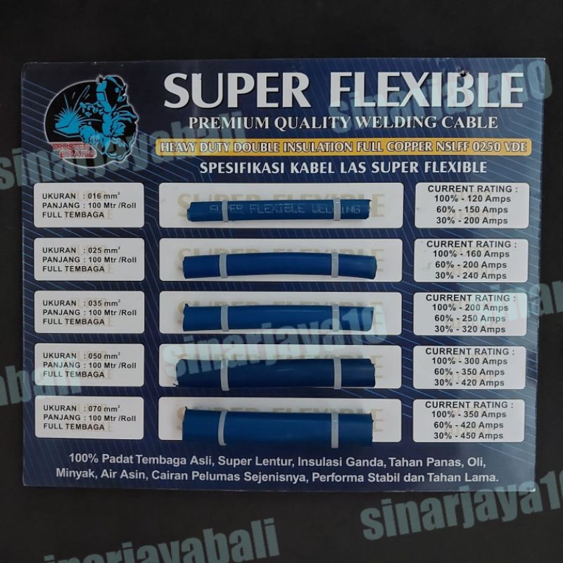 kabel las listrik full tembaga 16 mm 25 mm 35 mm 50 mm 70 mm meteran