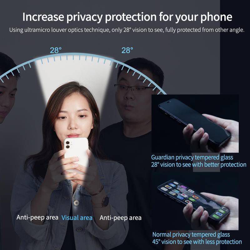 ANTI SPY GLASS OPPO Reno 2 2F 2Z Reno 3 3 pro Reno 4 4F Reno 5 5F Reno 6 6Z 6 Lite Reno 7 7Z Reno 8 8Z 8T Tempered Glass Anti Spy / Anti Gores Spy / Tg Spy / Spy Glass Kaca / Full Layar