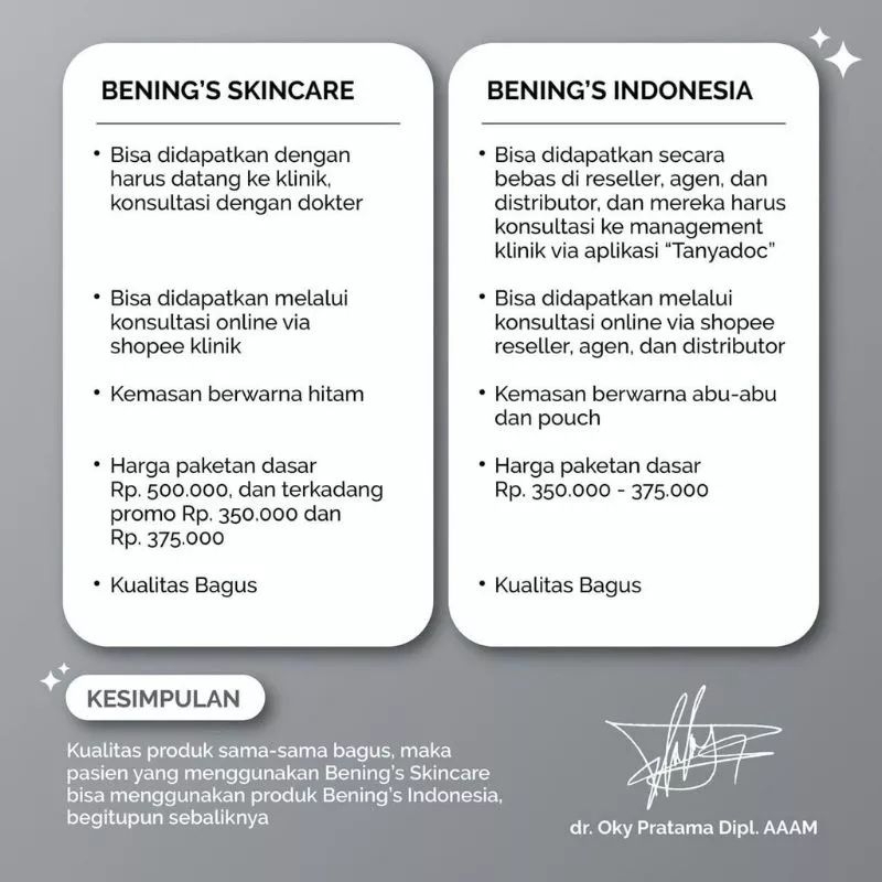 PAKET EXCLUSIVE BENINGS SKINCARE