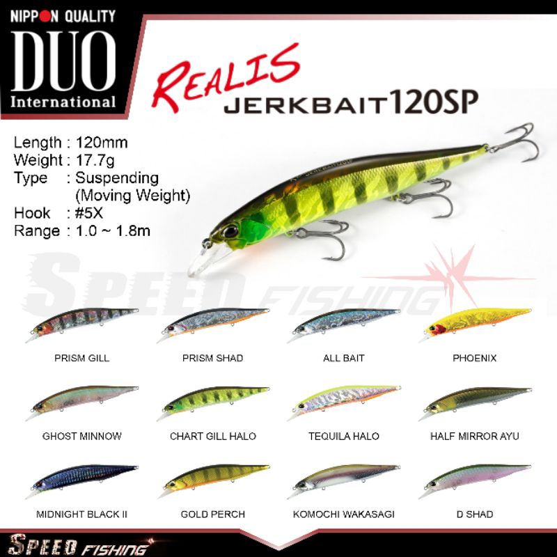Lure Duo Realis Jerkbait 120 SP Suspending Minnow