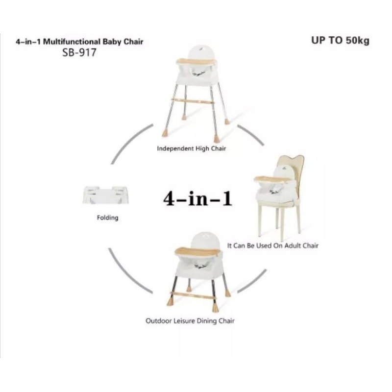 [TERMURAH] KURSI MAKAN BOOSTER SET SPACE BABY SB 518 917 919 SB518 SB917 SB918