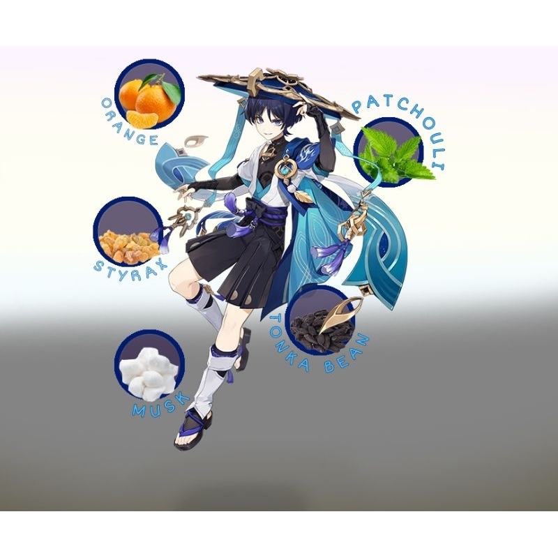 Inspired Perfume Genshin Impact Wanderer 35ml