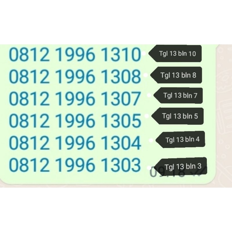 No telkomsel seri tahun, tanggal dan bulan lahir