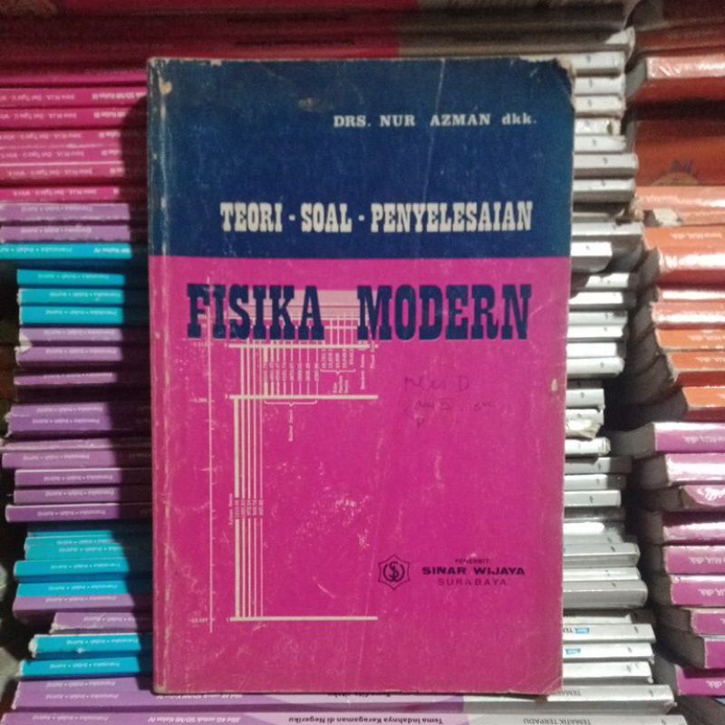 Teori soal penyelesaian fisika modern