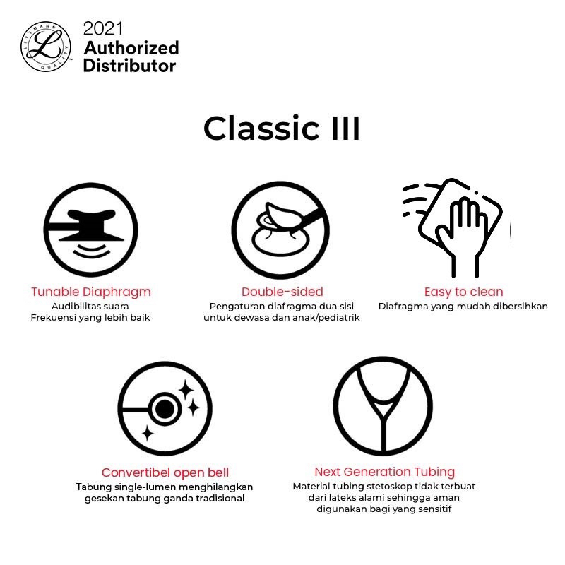 3M Littmann Classic III Stethoscope / Stetoskop Dewasa - NAVY BLUE - 5622