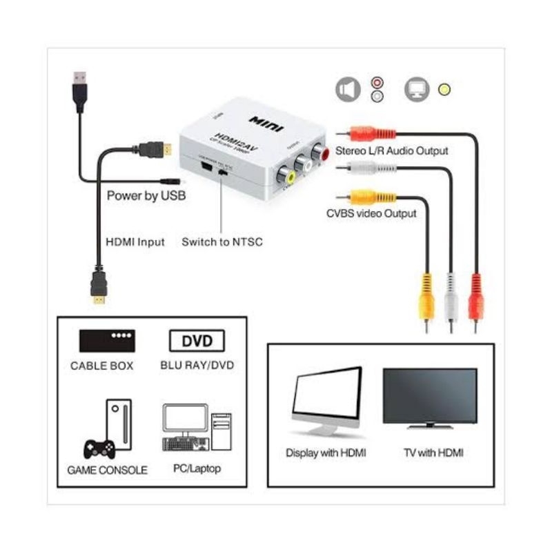 CONVERTER / KONVERTER HDMI TO RCA CONVERTER MINI HDMI2AV UNTUK TV TABUNG + KABEL RCA 3IN3 1.5 METER