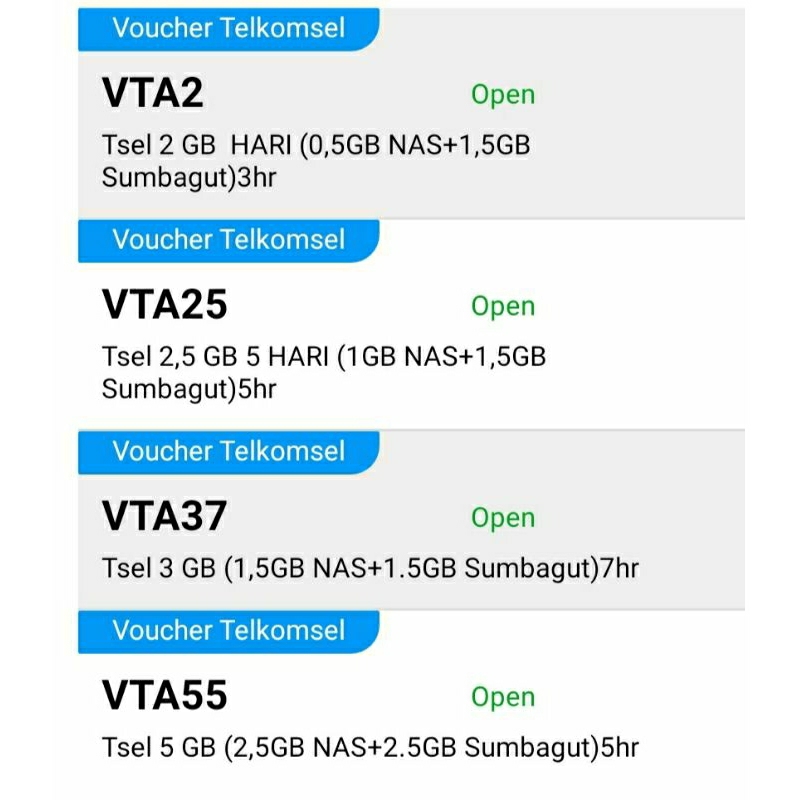 Vocer FISIK TELKOMSEL SUMBAGUT