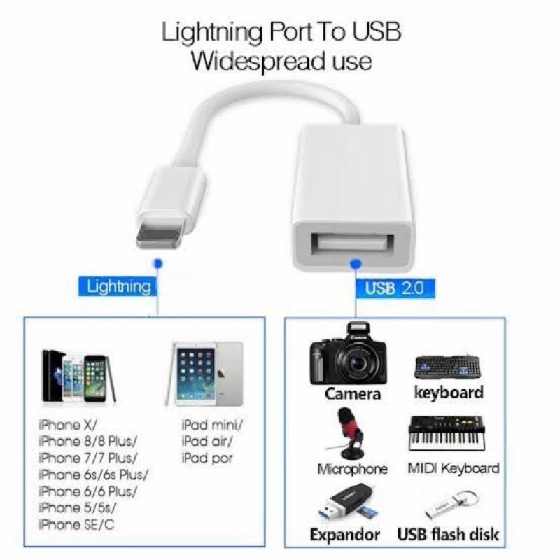 Converter Kabel OTG Ligting iphI PAD Adapter USB FEMALE to Camera - OTG