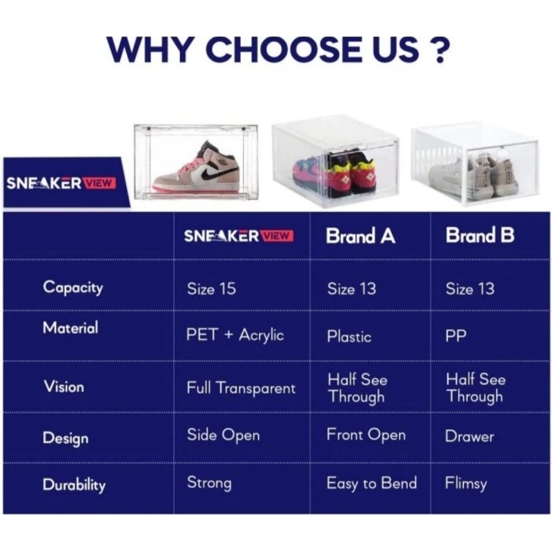 Shoes Box Full Acrylic - Kotak Sepatu Akrilik Box Sneakers