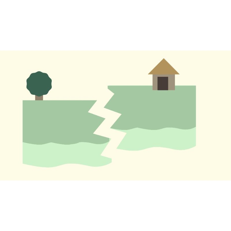 

Stickers Environment
