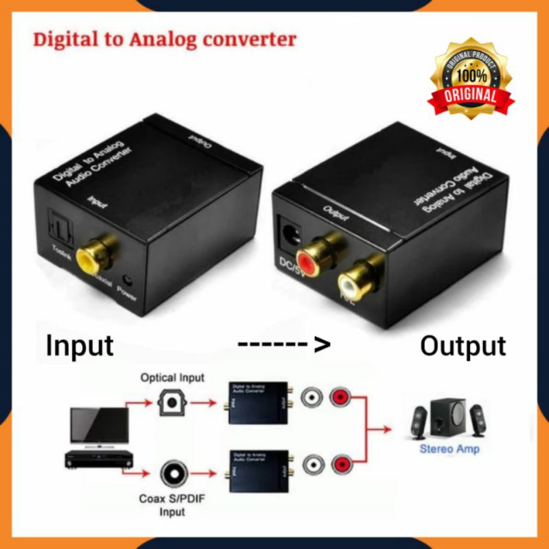 [COD] PAKET CONVERTER AUDIO DIGITAL TO ANALOG DARI TV KE SPEAKER AKTIF HOME THEATER / OPTICAL COAXIAL TO ANALOG RCA + KABEL OPTICAL OPTIC AUDIO TV 1.5M