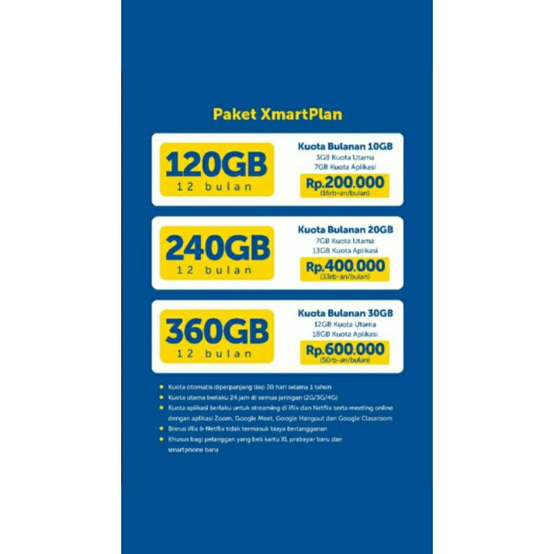 KUOTA XL XMARTPLAN 120GB, 240GB, 360GB