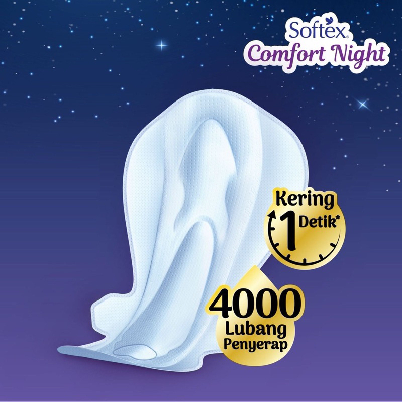 SOFTEX Comfort Night Pembalut Wanita 29cm | 36cm | 42cm