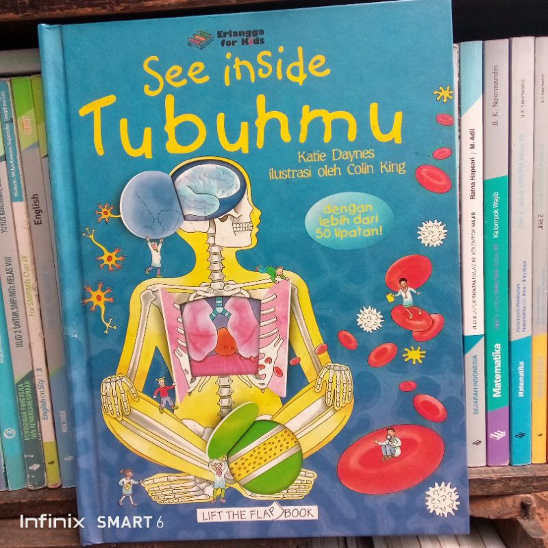 See inside tubuhmu