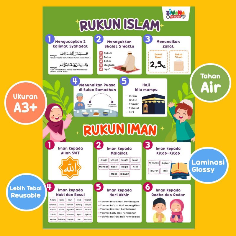 Zivana Kids - Poster Edukasi Anak Belajar Rukun Islam Dan Rukun Iman Pendidikan Anak Paud Tk Sd