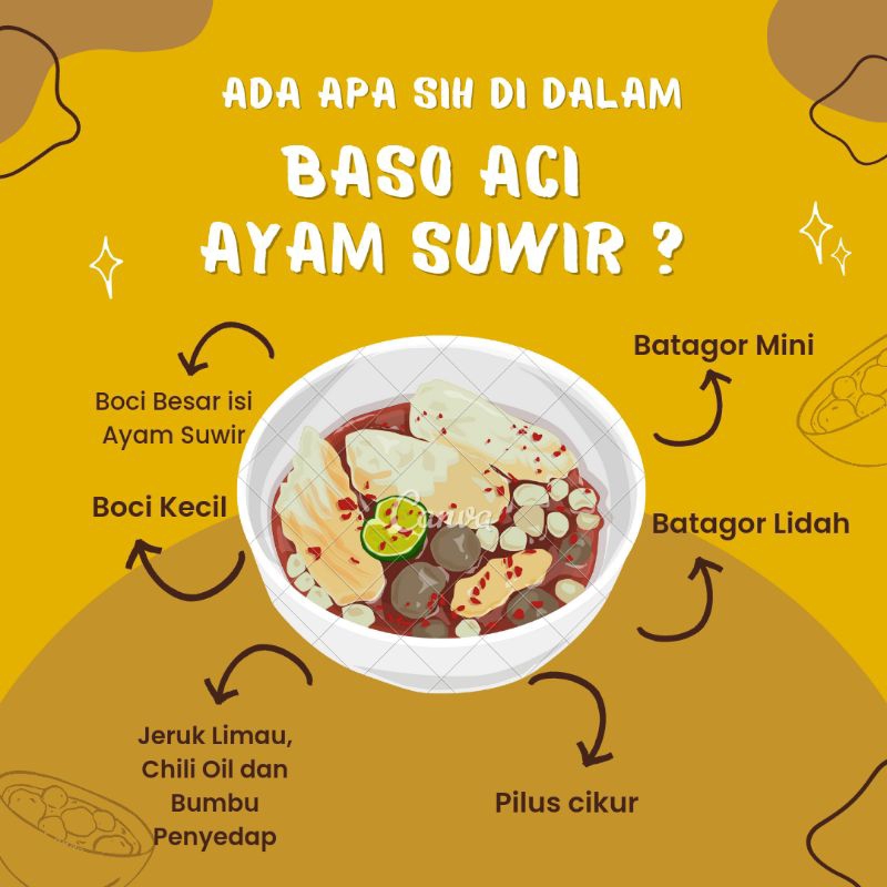 

Baso Aci Ayam Suwir