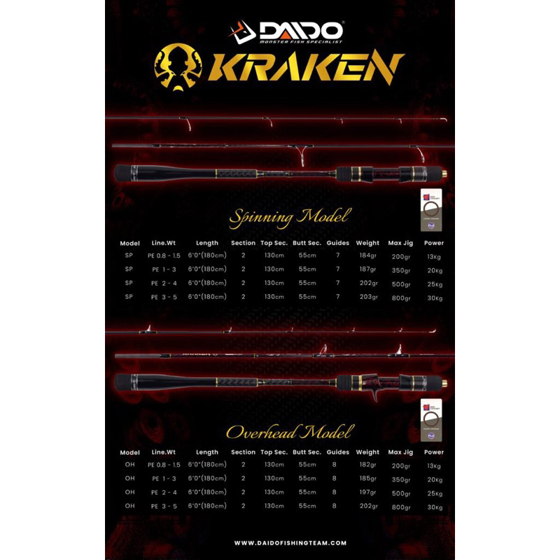 joran daido kraken jigging carbon solid