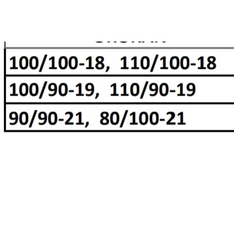 swallow ban dalam ring 18 dan ring 21
