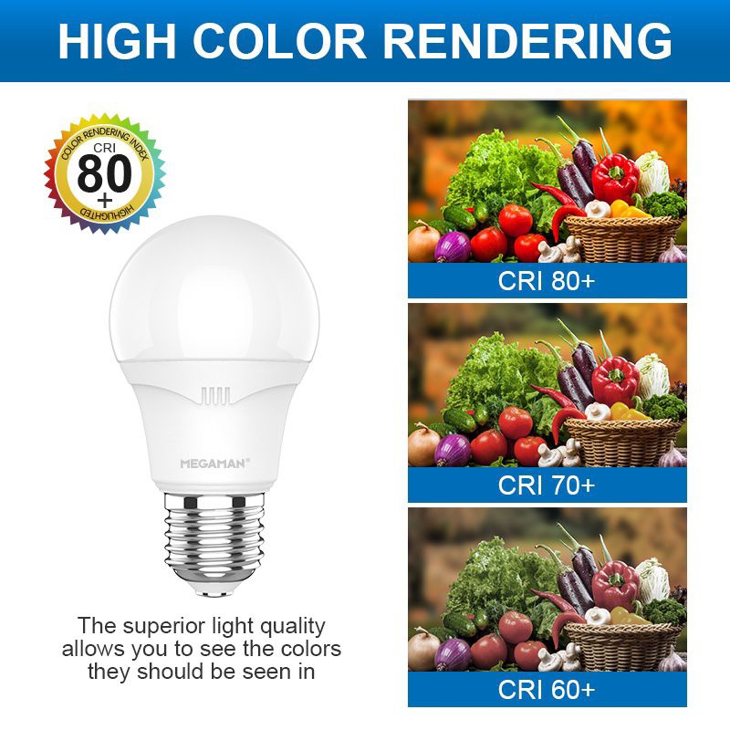 MEGAMAN Lampu LED Berkualitas German Cahaya Putih Super Terang SNI