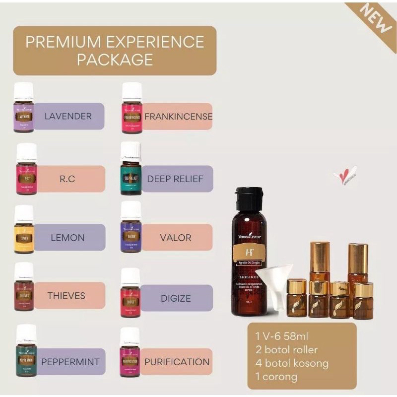 Young Living Paket PEP / Young Living Premium Experience Package / Premium Starter Kit