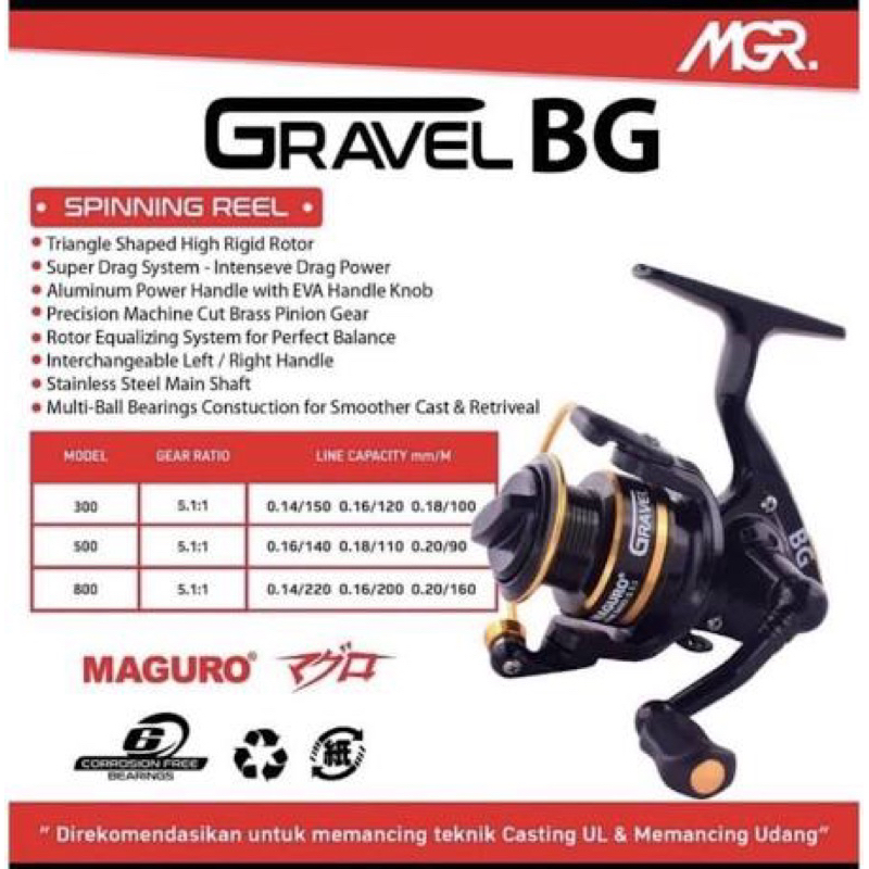 Reel Mini Maguro Gravel BG 300 500 800