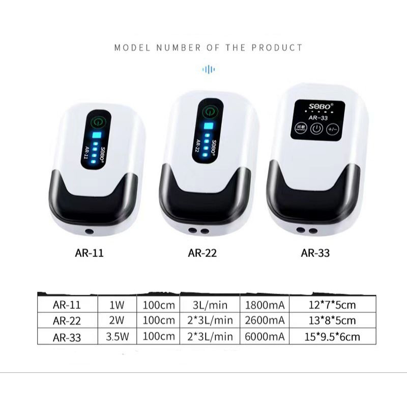 aerator sobo ar33 ac/dc