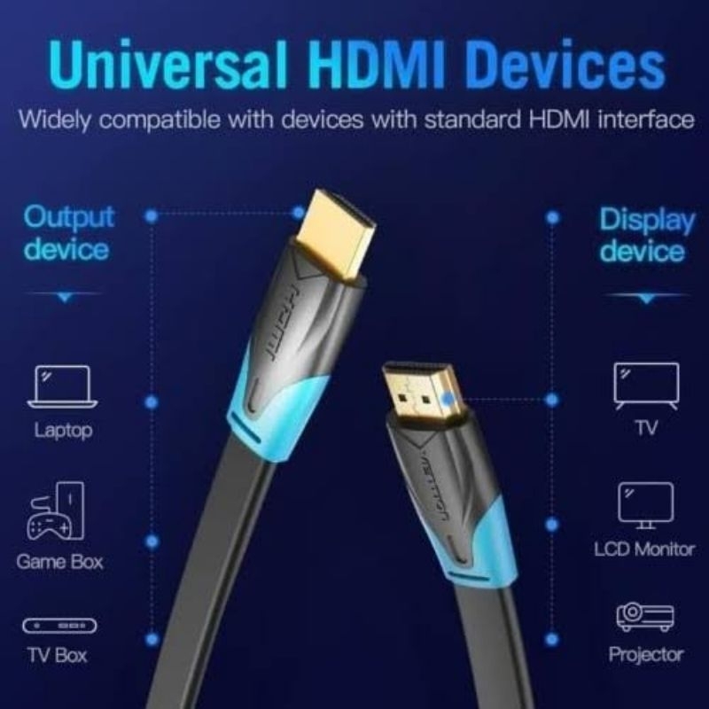 VENTION B02 KABEL HDMI MALE TO MALE FLAT VERSI 1.4B 1.5 METER FULL HD HIGH QUALITY