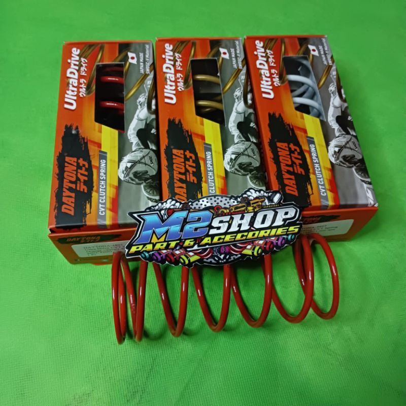 PER CVT DAYTONA BEAT FI PER CVT RACING BEAT FI ORIGINAL DAYTONA