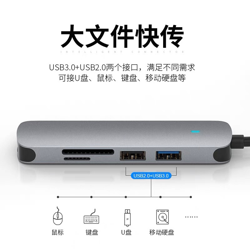 High Quality USB C HUB Type C HUB 6 in 1 Windows, Macbook, Ipad, Android, 4K HDMI, OTG, PD, Fast Charging