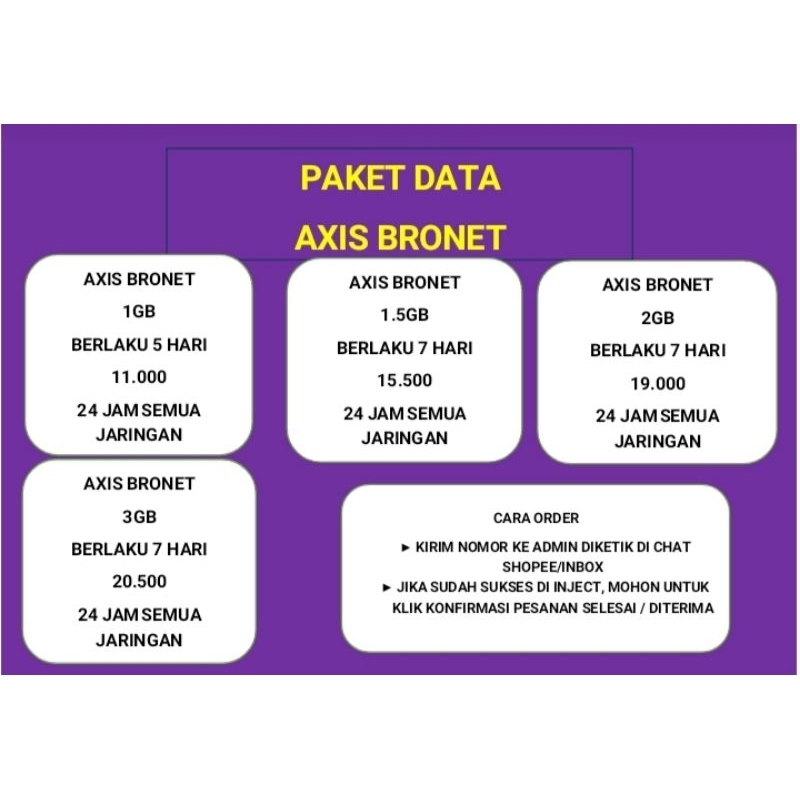 (TERMURAH) Paket Data Axis Bronet Mini dan Terdapat Kuota Lokalnya 24 Jam