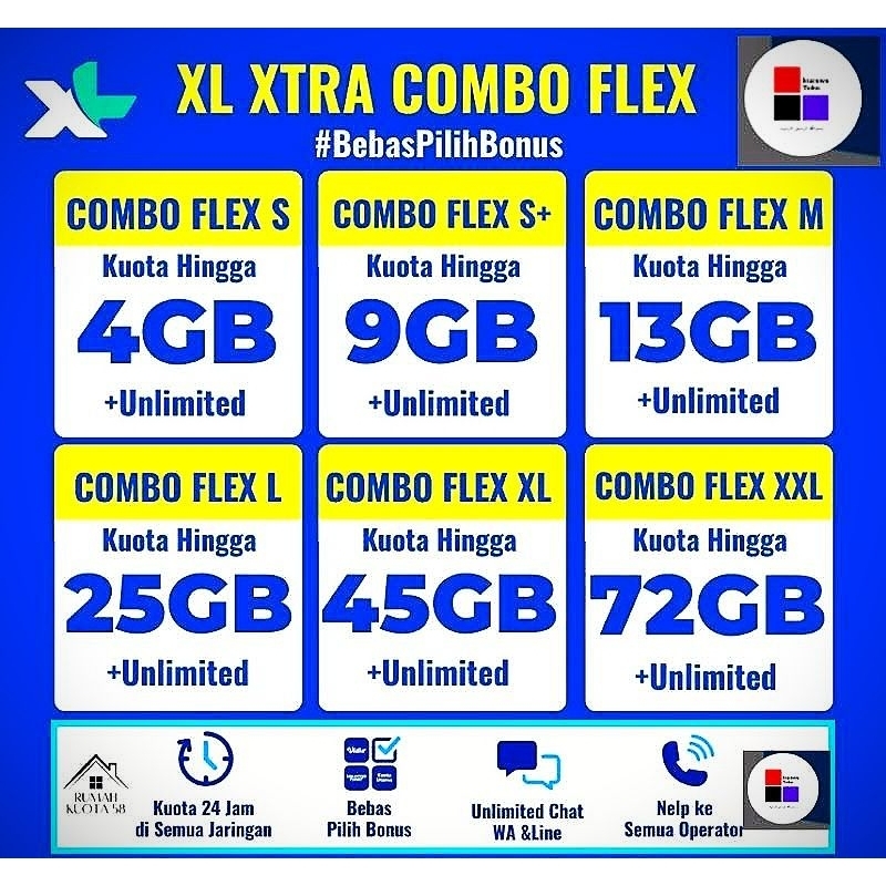promo termurah Inject isi ulang kuota paket internet kartu perdana xl axiata combo flex