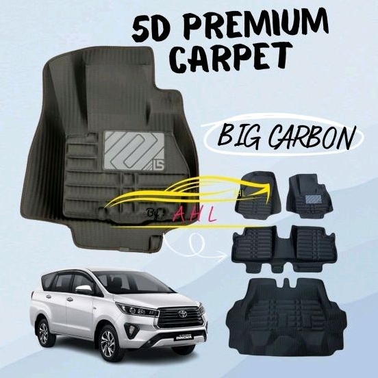 Karpet 5D Premium Mobil Toyota Innova Reborn