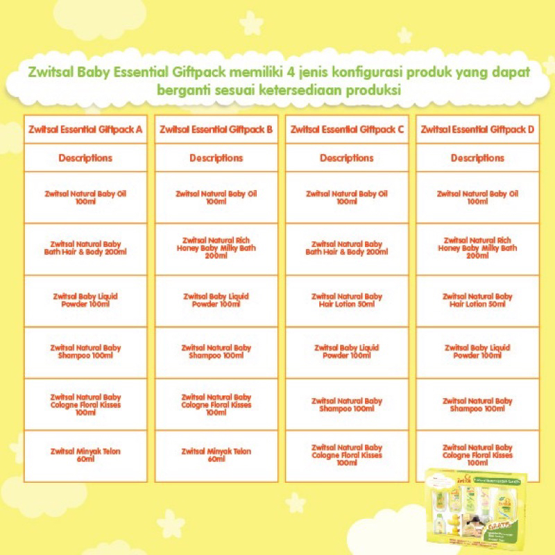 Zwitsal Baby Gift Box Paket Kado Bayi Newborn