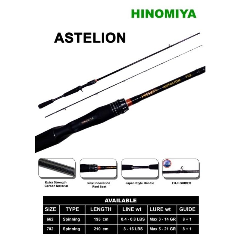 Joran Hinomiya Astelion 662 Baitcasting