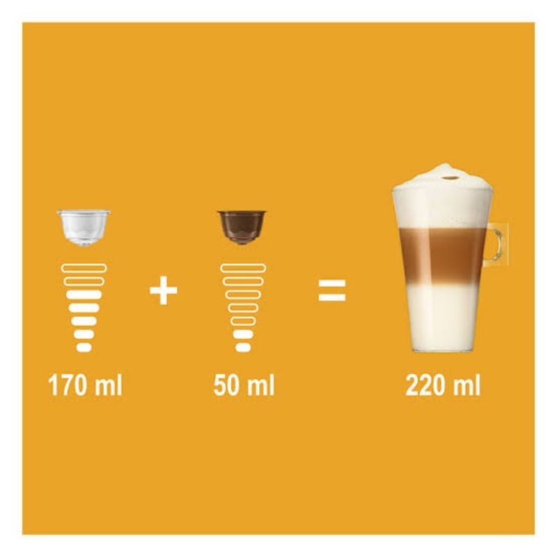 

PROMO Gusto kopi kapsul e Macchiato Coffee Capsule