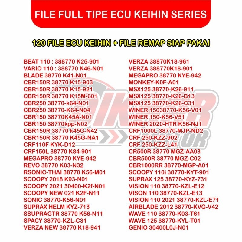 ALAT REMAP ECU KEIHIN DAN ECU SINDENGEN BONUS 120 FILE REMAPAN