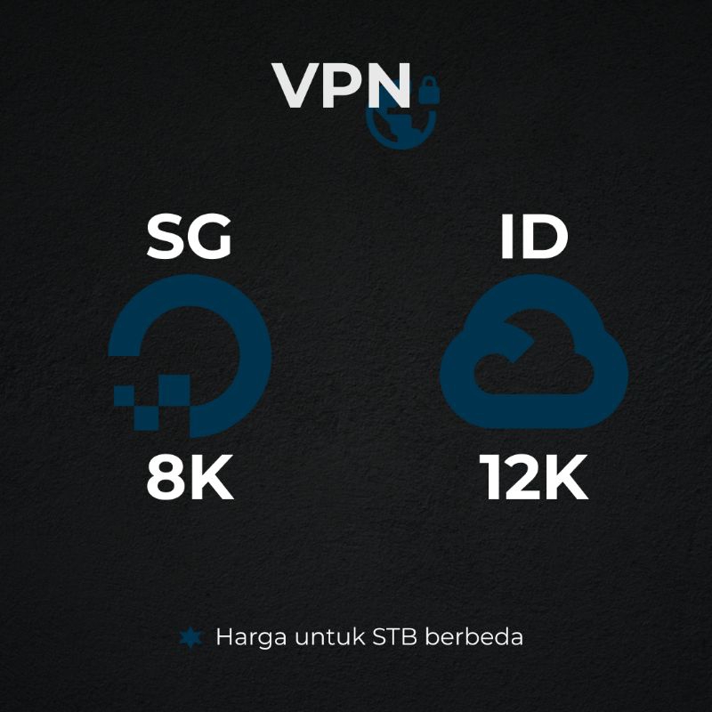 VPN SSH/VMESS/VLESS/TROJAN