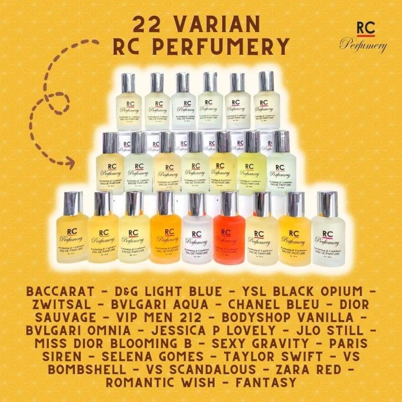 RC PERFUMERY PREMIUM EXTRA FORMULA ORIGINAL - EAU DE PARFUME ( kemasan terbaru tulisan rc parfume st