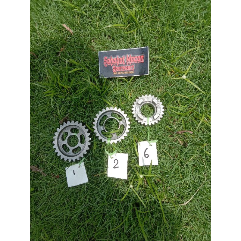 Gigi rasio oplos tiger/rasio cetak tiger