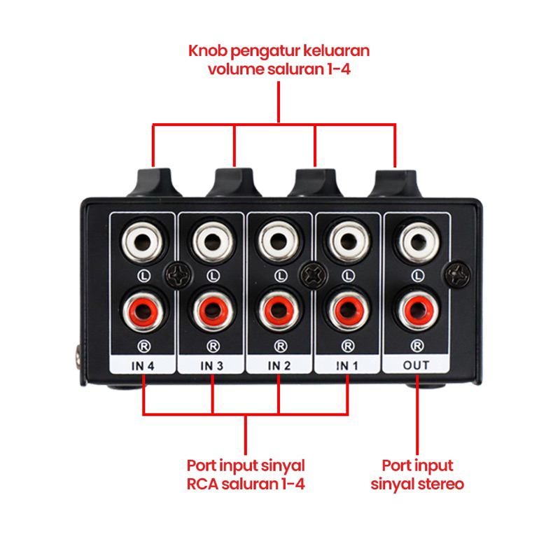 STERO Professional Ultra-Compact Mini Mixer Amplifier 4 Channel - CX400