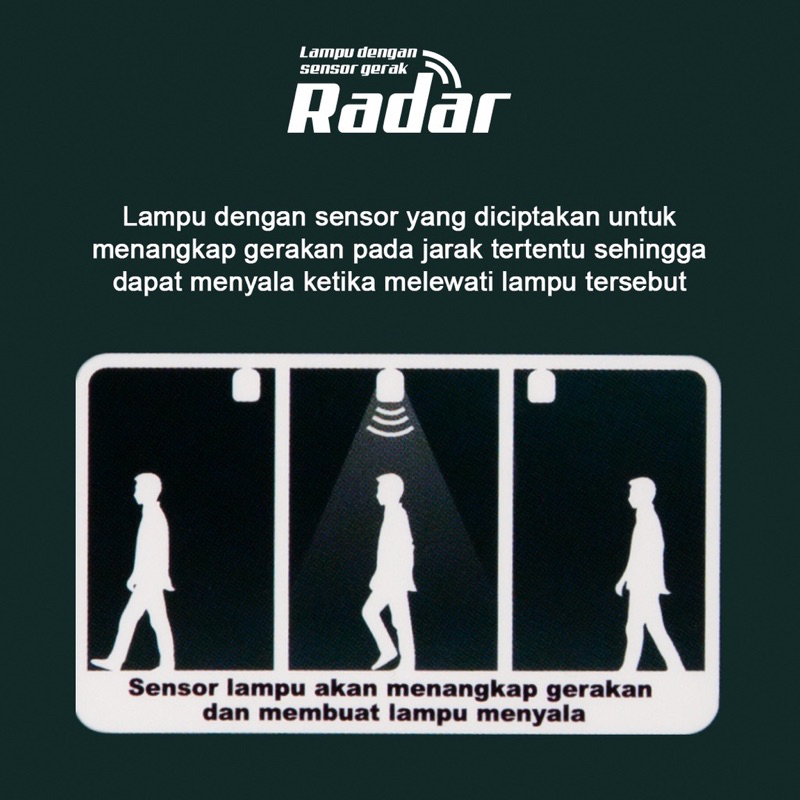 LAMPU LUBY RADAR DENGAN SENSOR GERAK 9W 12W PUTIH