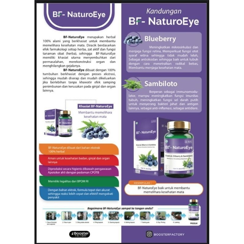 BF NaturoSlimfit - NaturoSkin - NaturoEye - NaturForCough by UmmuBalqis