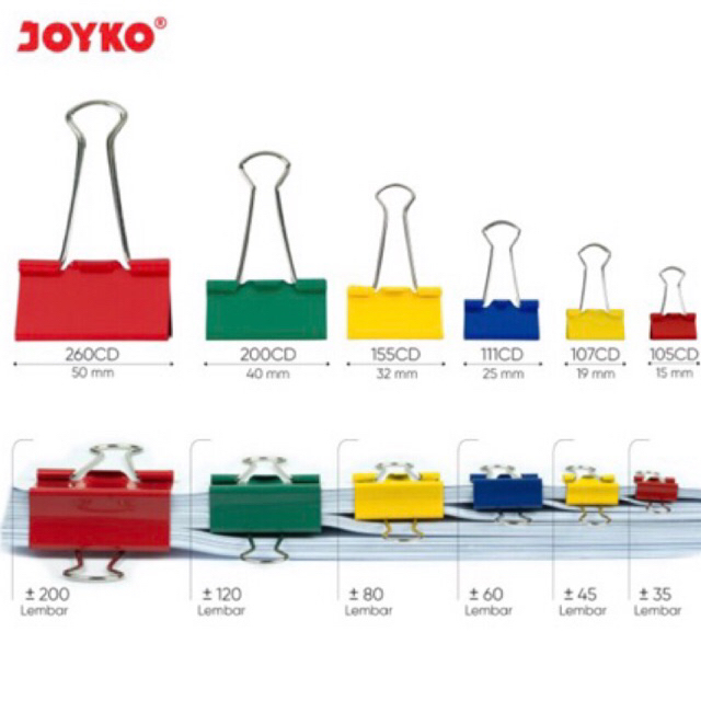 

JOYKO binder clip/ clip kertas