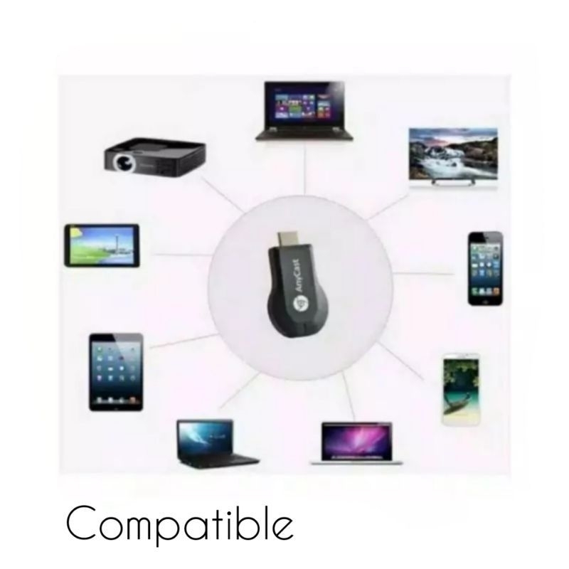 ANYCAST DONGLE TV ANYCAST + SAMBUNGAN HDMI L / ALAT UNTUK MENYAMBUNGKAN HP KE TV / PENGHUBUNG PENYAMBUNG HP KE TV LED LCD