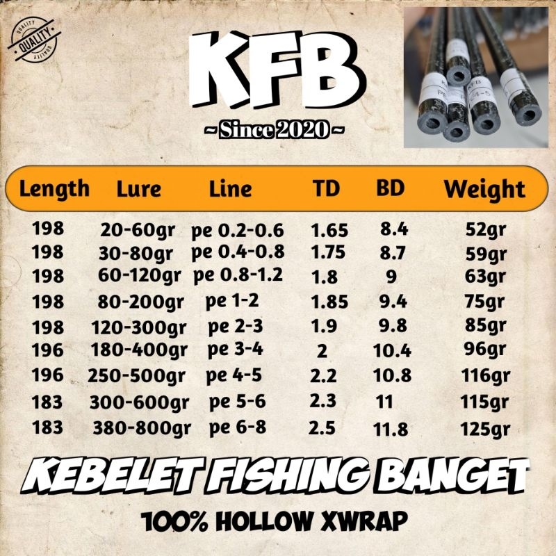 BLANK HOLLOW KFB XWRAP 3X LOOP PREMIUM
