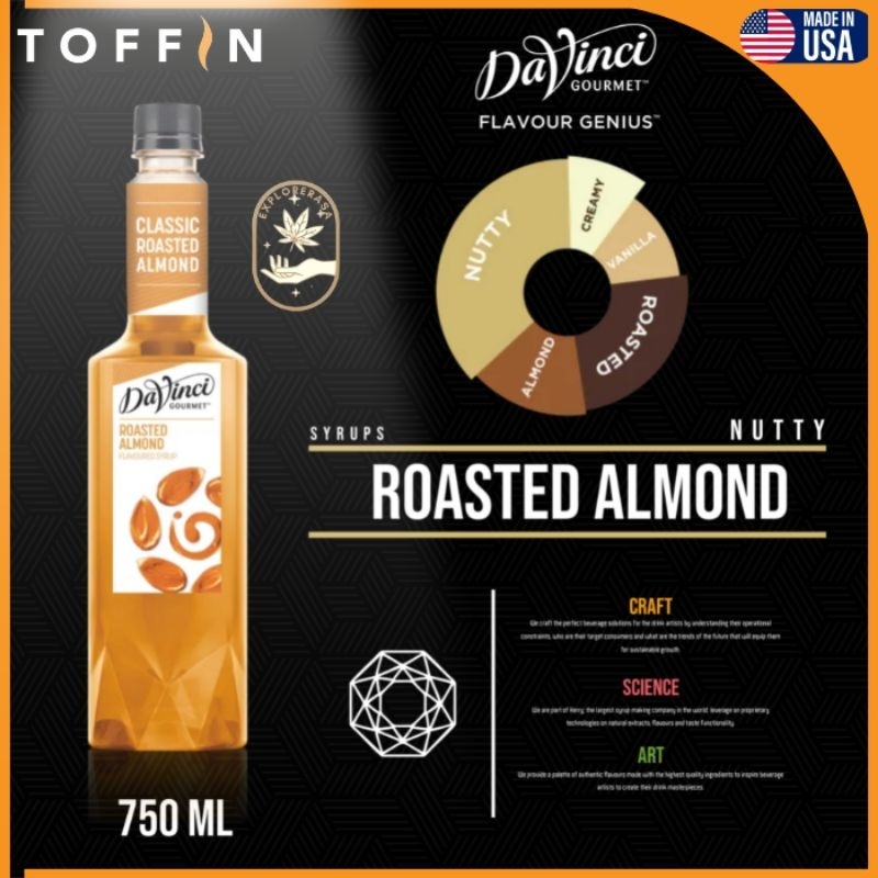 

Davinci syrup rasa Roasted Almond 750ml